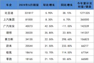 新利体育集团官网首页登陆截图0